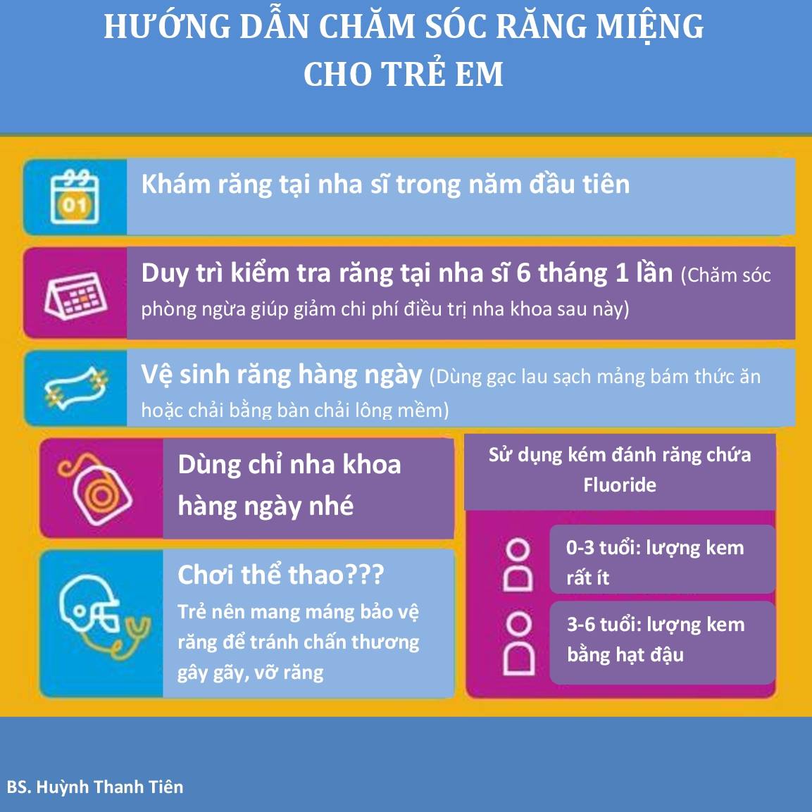 Cẩm nang chăm sóc răng cho trẻ em